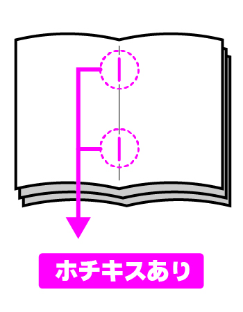 中綴じ冊子