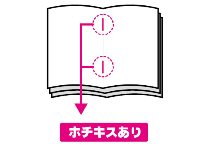 中綴じ冊子イメージ